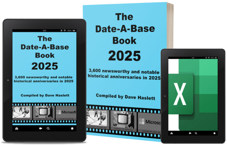 The Date-A-Base Book 2025 | Historical Anniversaries in 2025