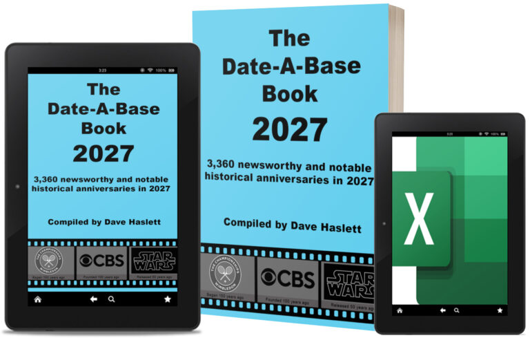 The Date-A-Base Book 2027 | Historical Anniversaries in 2027